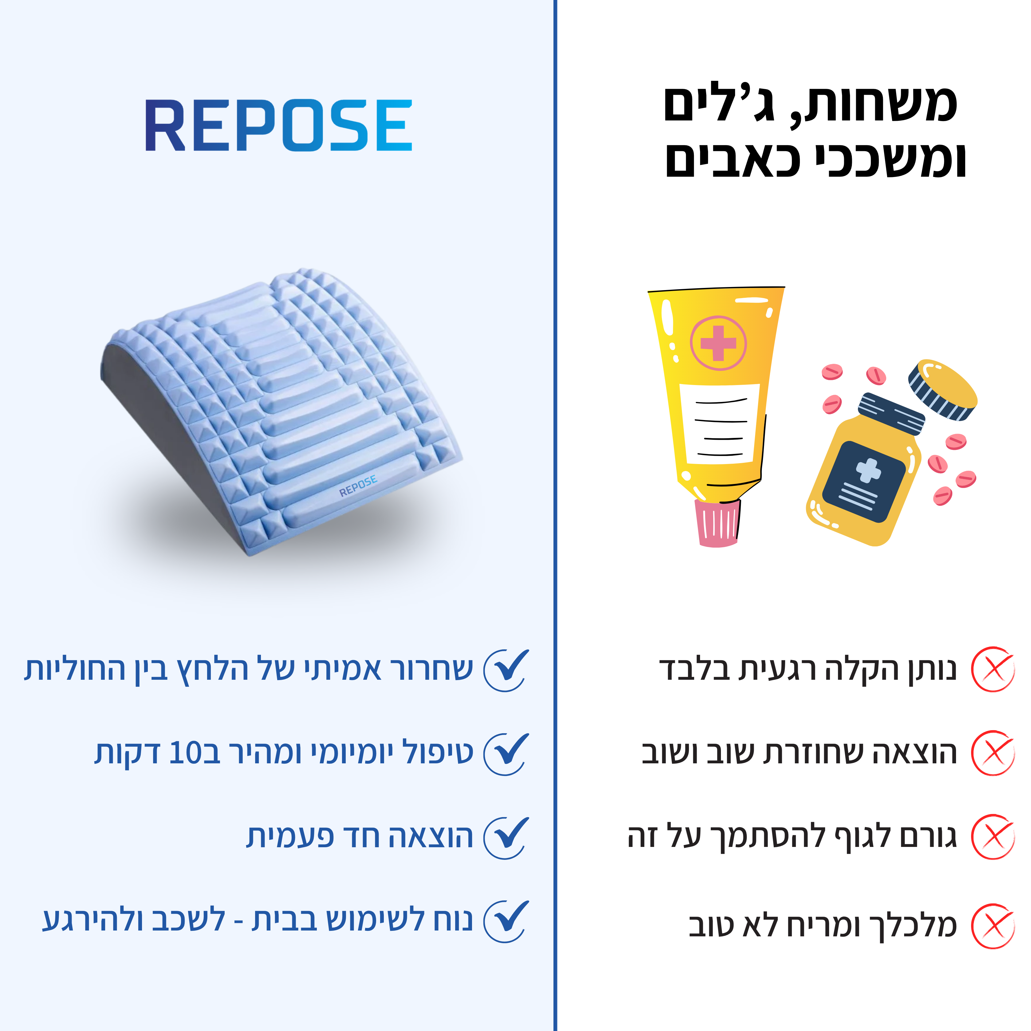 ריליפבאק - מכשיר מתיחה לגב מבית REPOSE