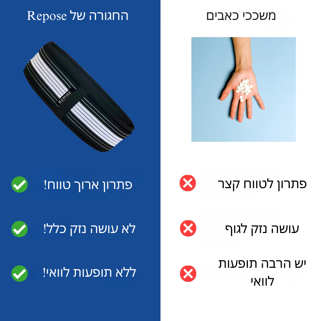 חגורה להקלה על כאבי הגב התחתון
