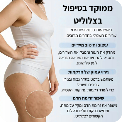 מכשיר NOA לטיפול בצלולת מבית REPOSE